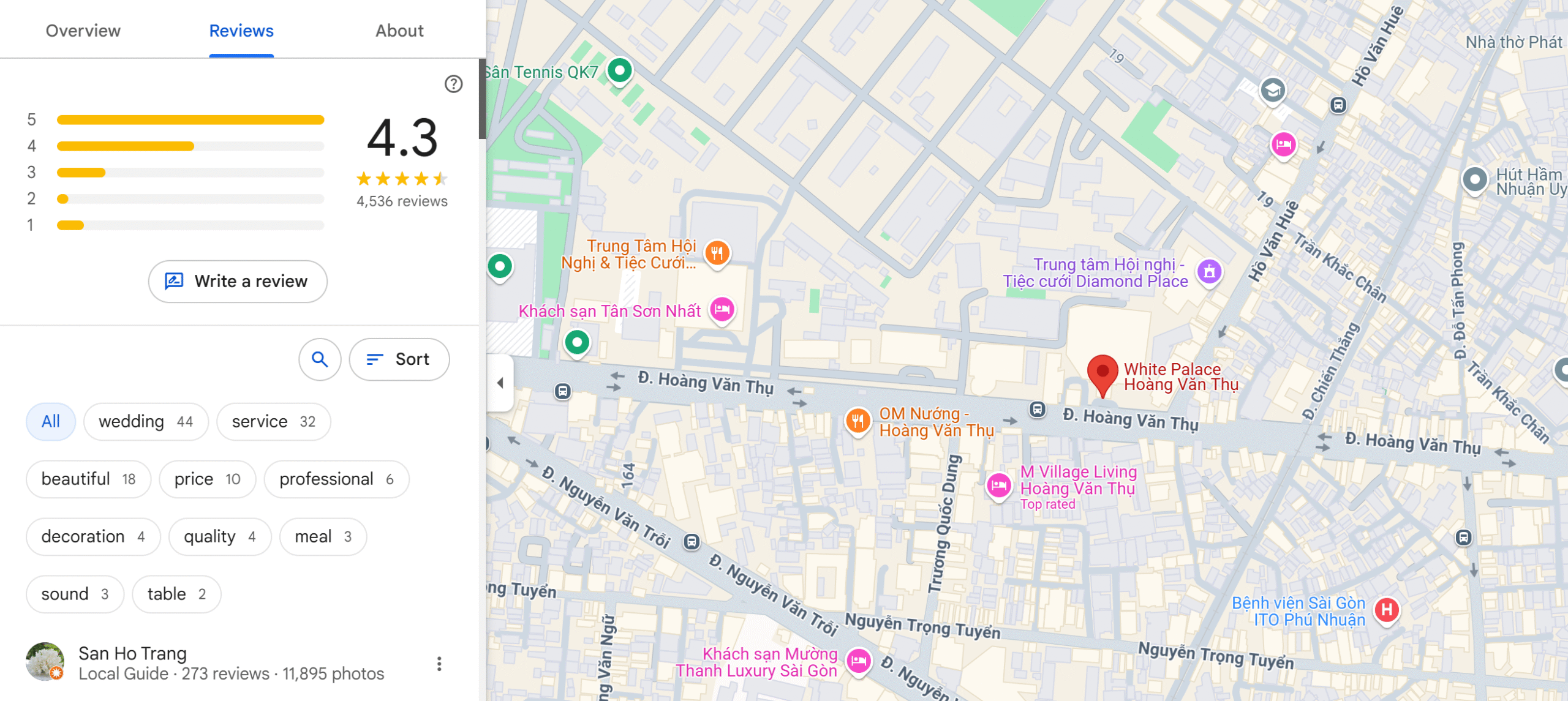 white-palace-hoang-van-thu-review