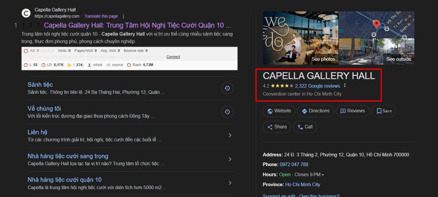 Capella Gallery Hall nhận về 4.2 sao từ hơn 2300 đánh giá trên Google Map
