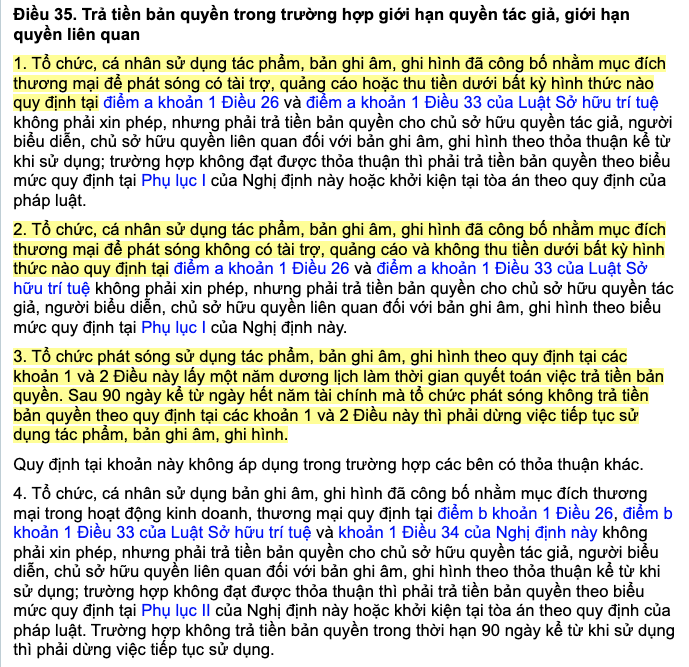 Thông tin về bản quyền nhạc đám cưới